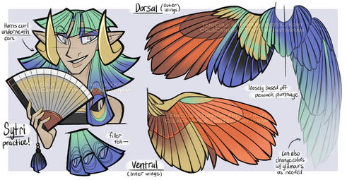 Sytri Design Revisited